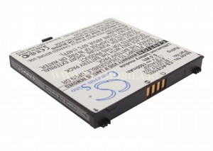  Acer Liquid/Liquid E/Liquid S100/Liquid E400/Liquid E Plus.