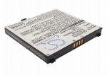  Acer Liquid/Liquid E/Liquid S100/Liquid E400/Liquid E Plus.